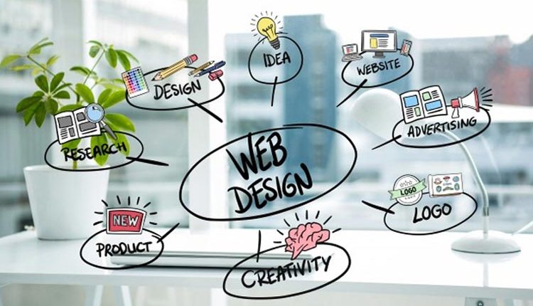 Web Design Best Practices